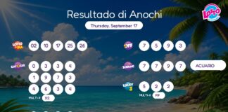 Resultado di Anochi – Thursday, September 17 8pm