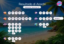Resultado di Anochi – Wednesday, September 23 8pm