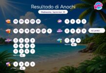 Resultado di Anochi – Wednesday, September 30 8pm