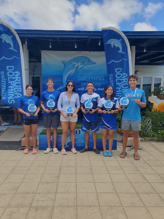 AD Open Water (1)