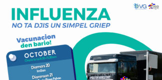 Un prik, gran proteccion: Vacunacion contra influenza disponible den bario