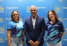 RBC ta renoba sponsorship di Barracudas Artistic Swimming Club despues di un temporada cu un cantidad record di medaya