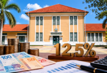 Banco Central di Aruba a mantene e reserva obligatorio pa banconan comercial na 12,5% entrante 1 di november 2026