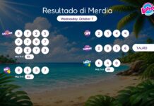 Resultado di Merdia – Wednesday, October 7 2pm