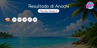 Resultado di Anochi – Thursday, October 8 8pm