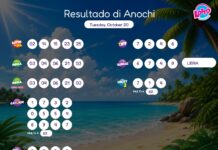 Resultado di Anochi – Tuesday, October 20 8pm