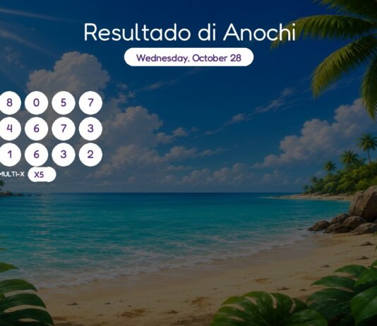 Resultado di Anochi – Wednesday, October 28 8pm