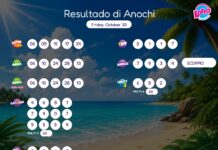 Resultado di Anochi – Friday, October 30 8pm